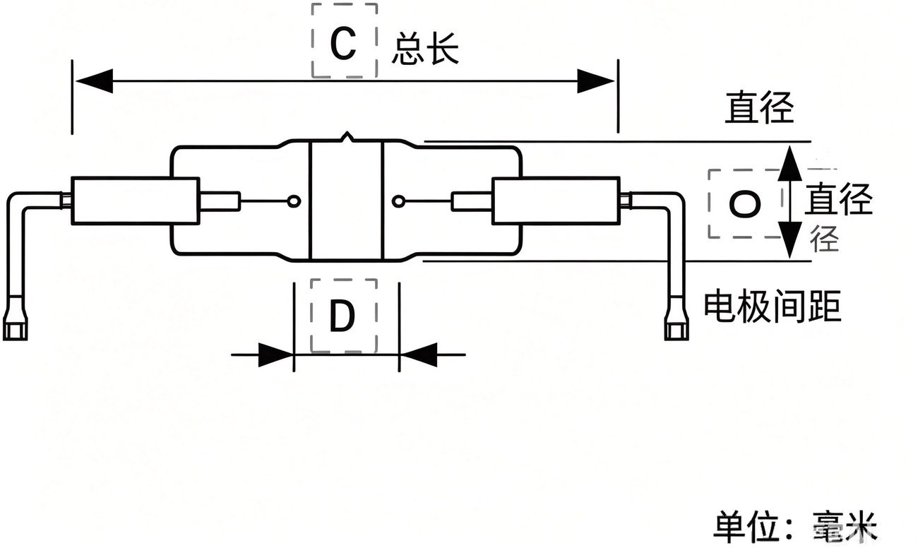 HPA 灯管外形尺寸示意(C 总长、D 电极间距、直径,单位:毫米),其他尺寸可按需定制。