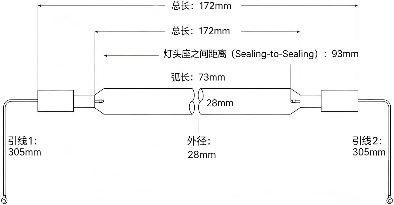 UVF 灯管外形尺寸示意(总长 172 mm、弧长 73 mm、管径 28 mm、引线 305 mm,单位:毫米)。