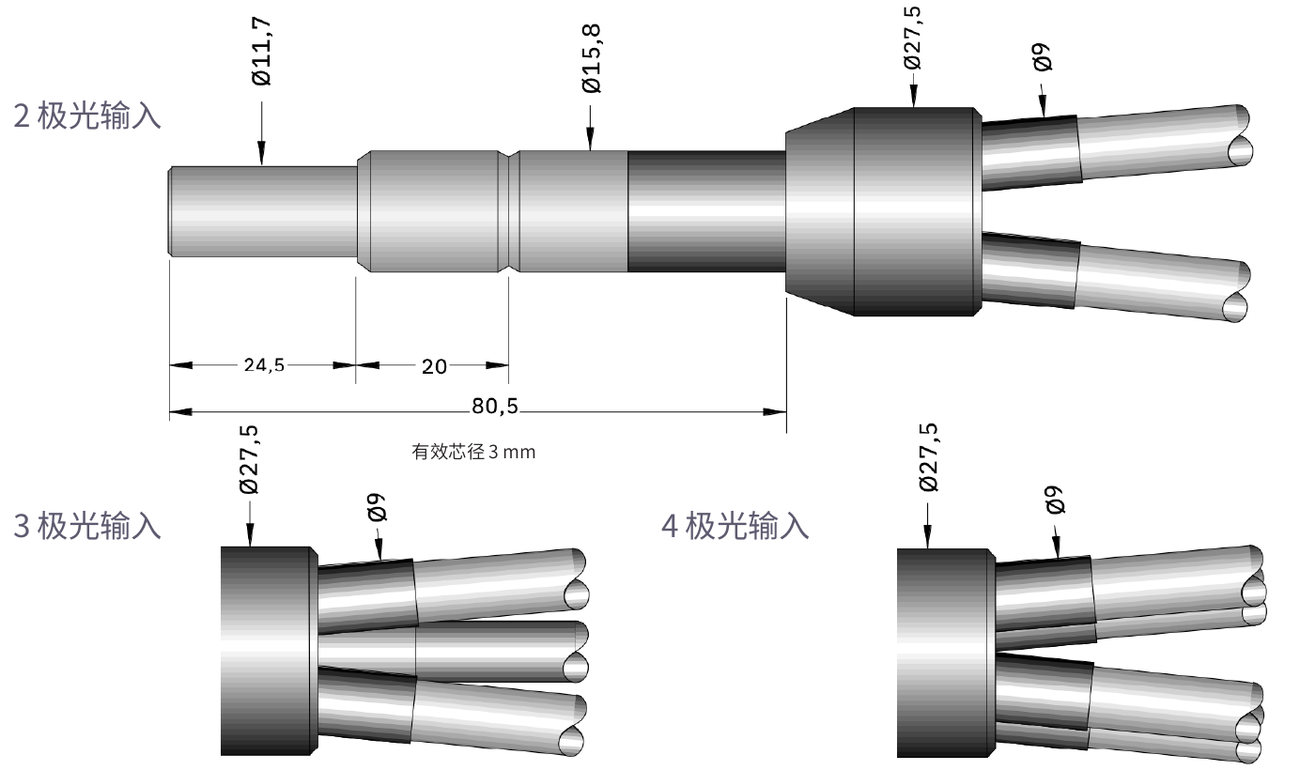 尺寸单位：mm · 有效芯径 3 mm