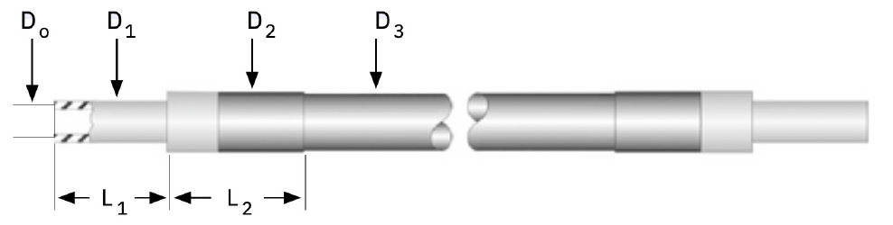 标准端头配件(UV、UV_VIS 系列) / Standard End Fittings (UV, UV_VIS Series)