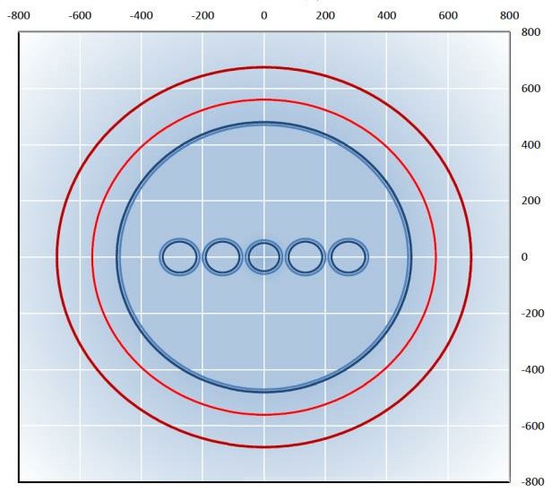 Separate multicore · fiber cross-section / µm